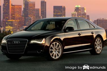 Insurance quote for Audi A8 in Colorado Springs