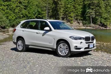 Insurance quote for BMW X5 in Colorado Springs