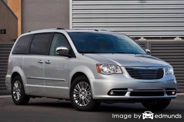 Insurance quote for Chrysler Town and Country in Colorado Springs