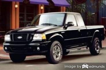 Insurance rates Ford Ranger in Colorado Springs