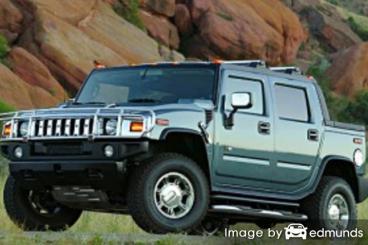 Insurance quote for Hummer H2 SUT in Colorado Springs