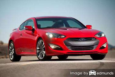 Insurance quote for Hyundai Genesis in Colorado Springs