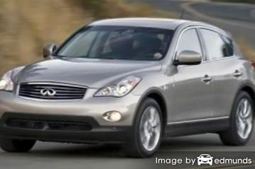 Insurance for Infiniti EX35