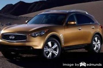 Insurance quote for Infiniti FX35 in Colorado Springs