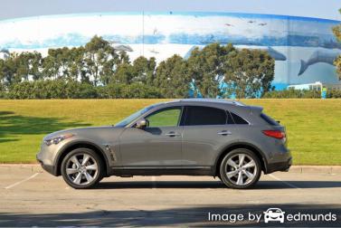 Insurance rates Infiniti FX50 in Colorado Springs