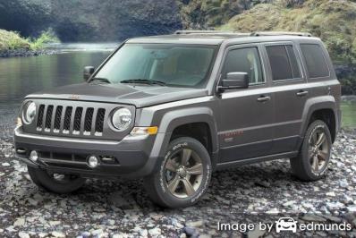 Insurance rates Jeep Patriot in Colorado Springs