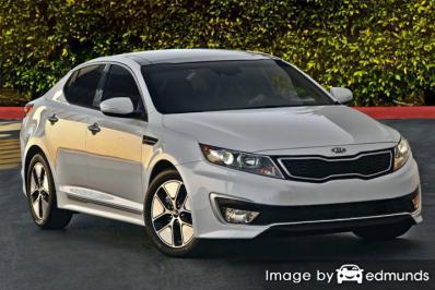 Insurance rates Kia Optima Hybrid in Colorado Springs