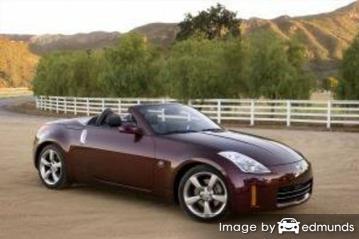 Insurance rates Nissan 350Z in Colorado Springs